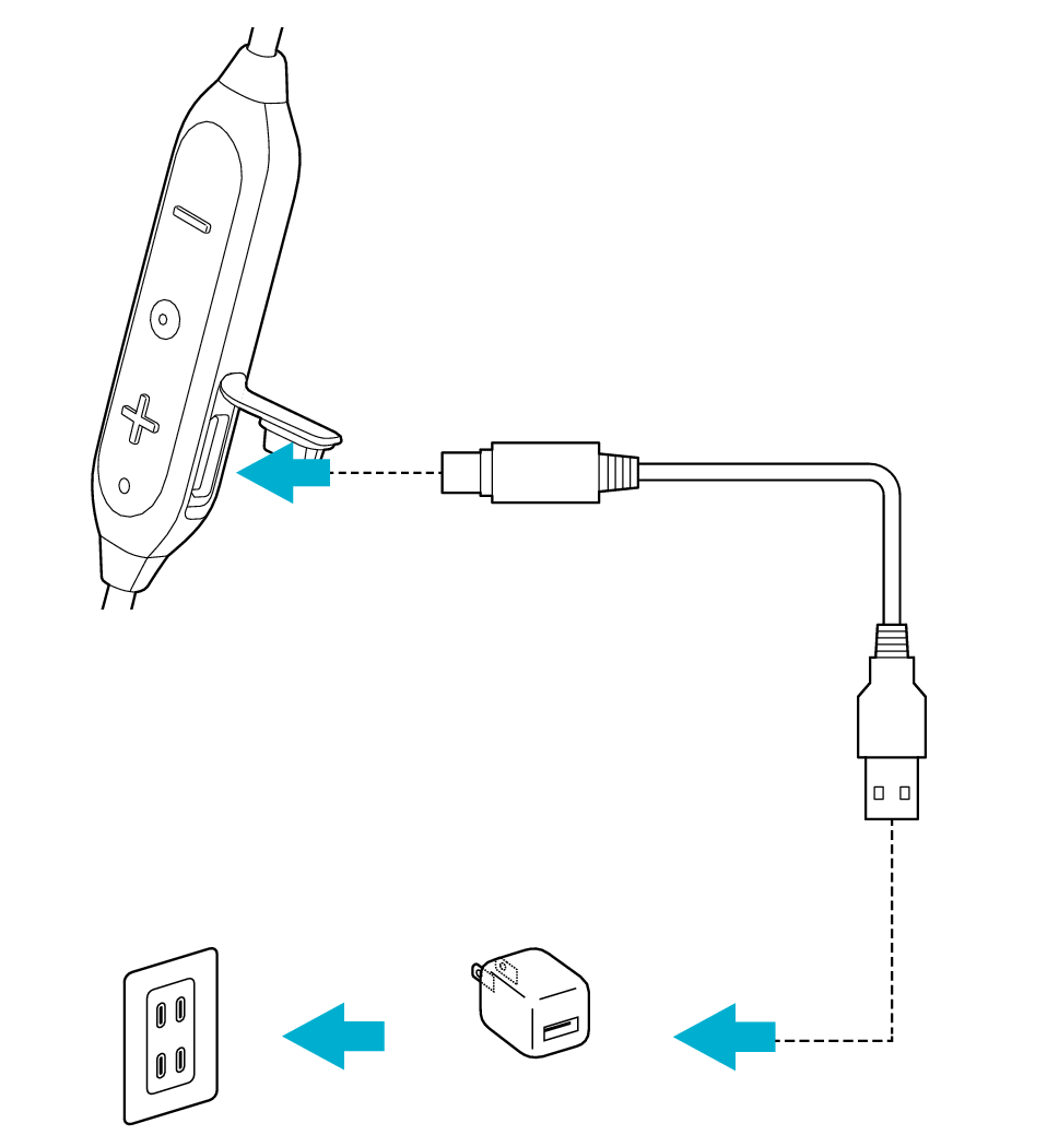 charging 2 No-PC charge ET870BV + Charge 2 Dongle 3rd-V